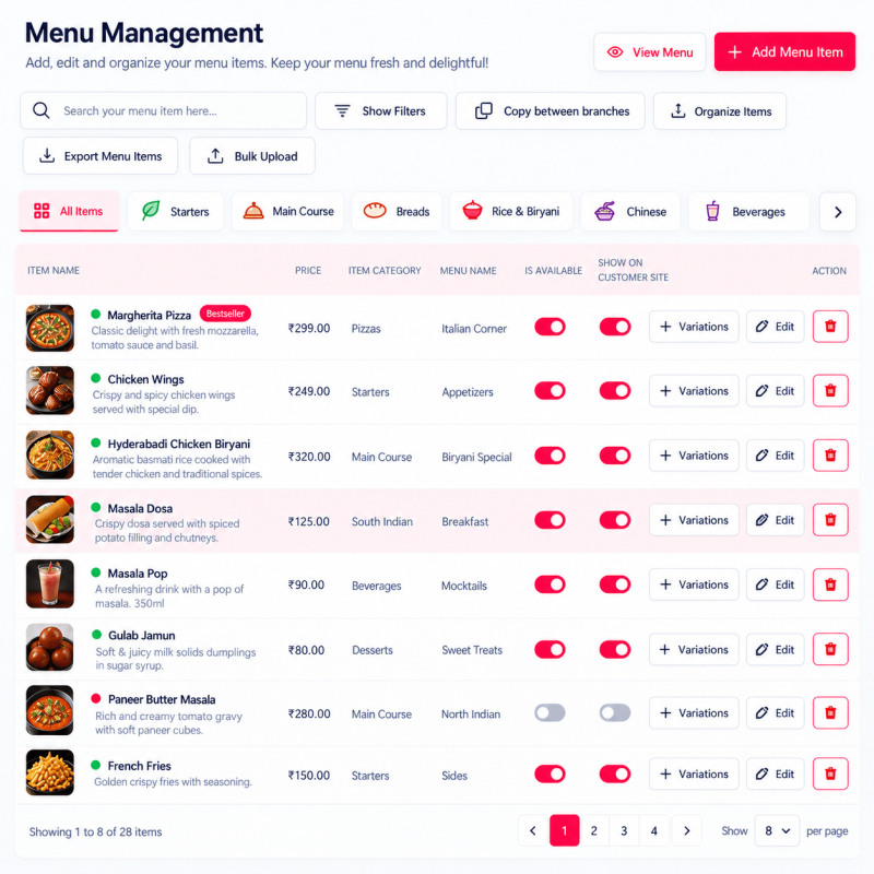 Effortless Menu Management